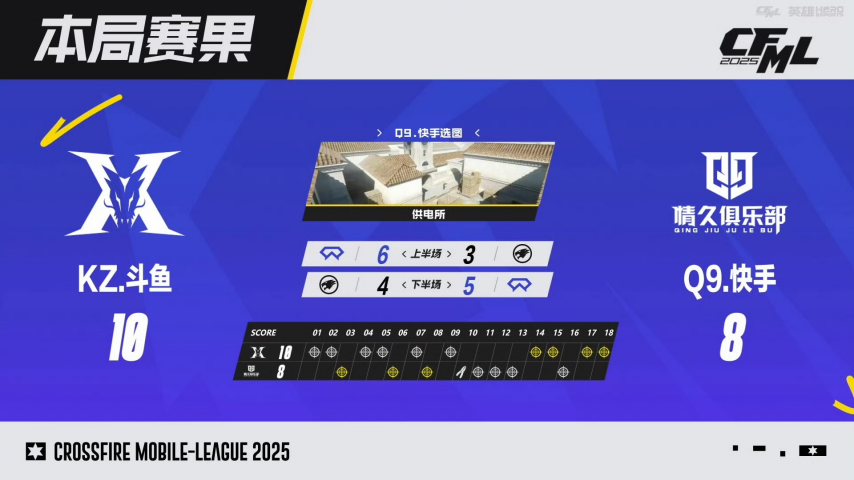九游-theshy多少岁