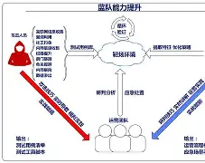 欧洲战场转折点